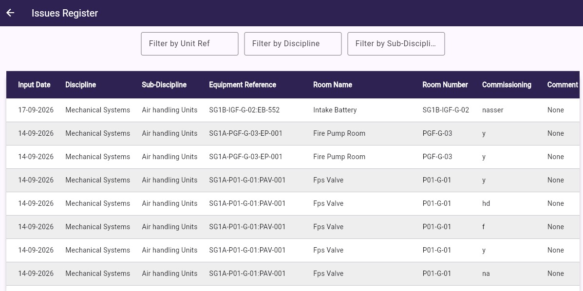 SonicCx issues register showing filterable commissioning issues by discipline, sub-discipline, and equipment reference